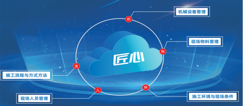 什么是智慧工地？智慧工地包含哪些子系統(tǒng)？