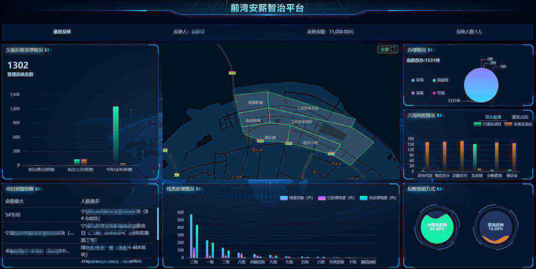 使用知行華智工資管理系統(tǒng)平臺(tái)的好處有哪些？