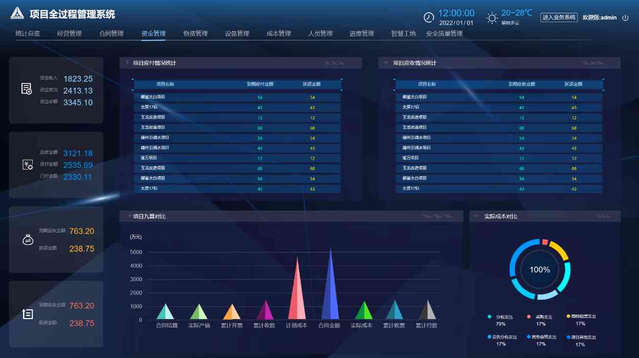 打造高效施工流程：施工項(xiàng)目管理系統(tǒng)全面解析！