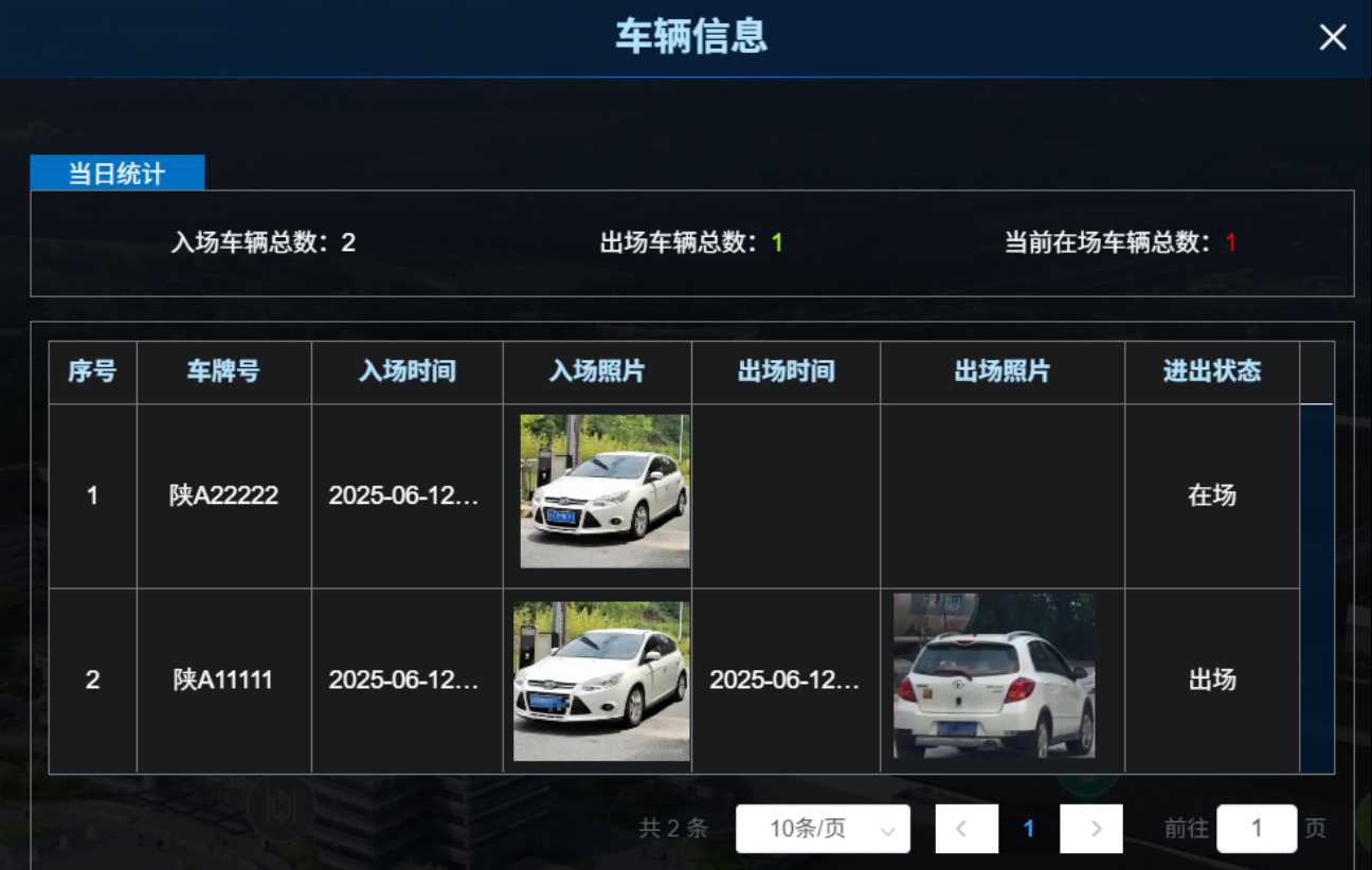 智能車輛管理系統讓違規(guī)車輛“寸步難行”
