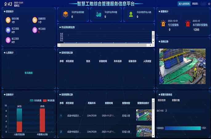 智慧工地?cái)?shù)字建筑管理云平臺是做什么的？