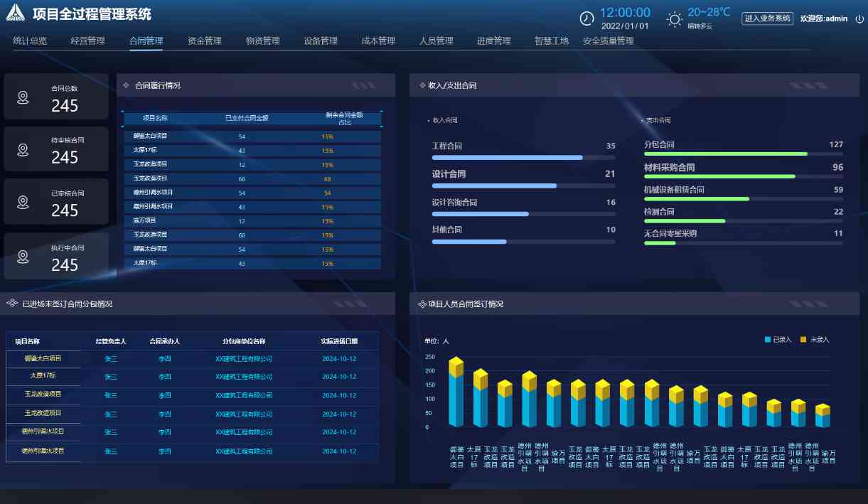 工程項(xiàng)目合同管理系統(tǒng)：揭秘其核心作用與全面管理內(nèi)容