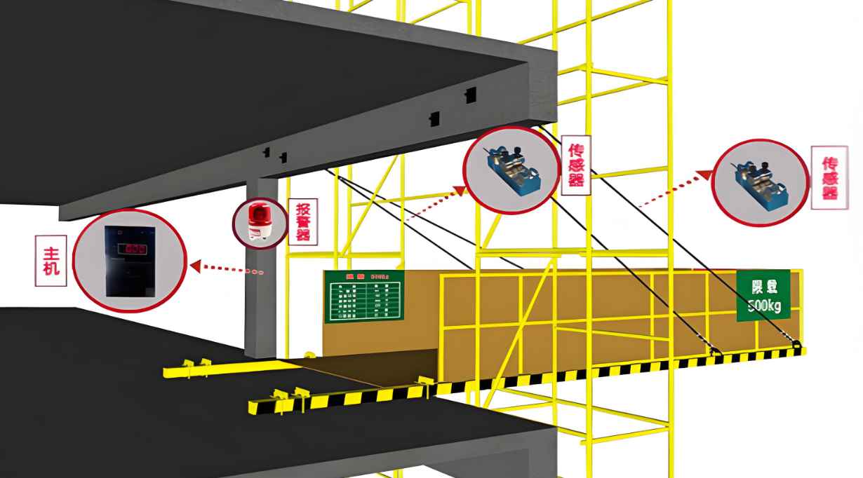 智慧工地卸料平臺廠家到哪找？價格是多少錢？