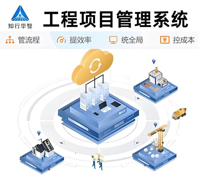 工程項(xiàng)目管理系統(tǒng)中的項(xiàng)目管理六大要素一般有哪些？