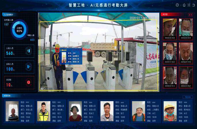智慧工地AI無感考勤系統(tǒng)是做什么的？針對哪些對象？