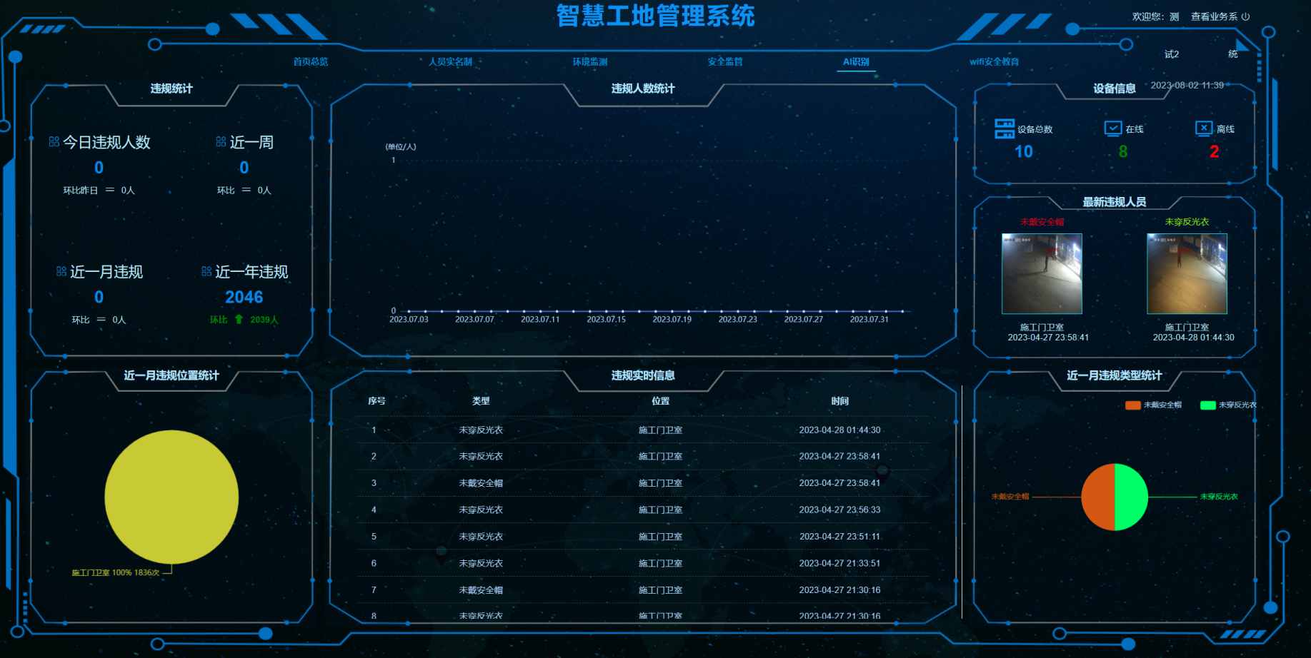 智慧工地人臉識(shí)別系統(tǒng)：提升工地安全管理的新利器！