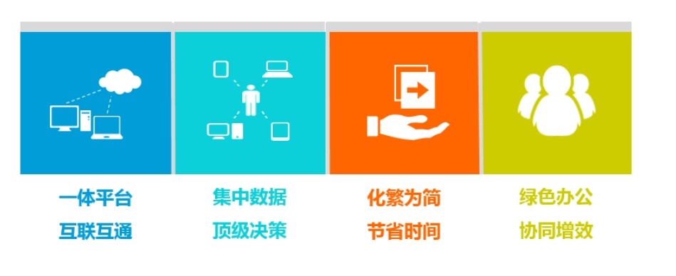 智能建設工程項目管理系統(tǒng)：驅動行業(yè)高效轉型的新引擎