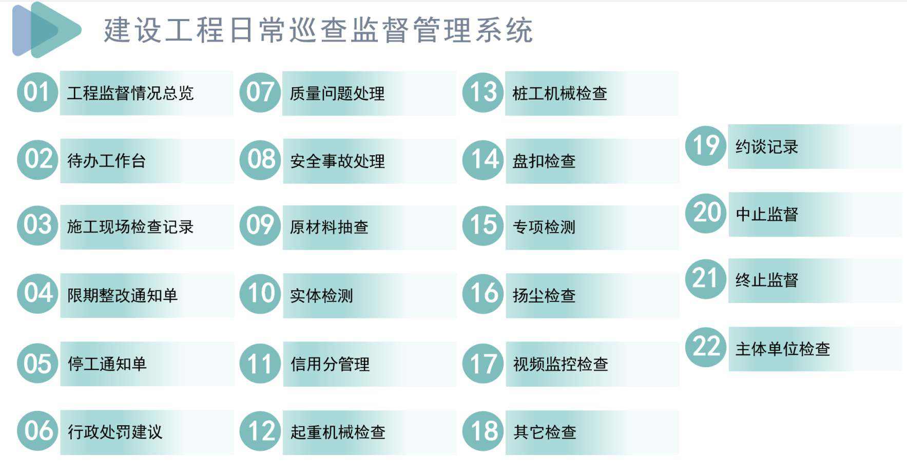 建設工程項目管理平臺：專業(yè)級項目保姆！