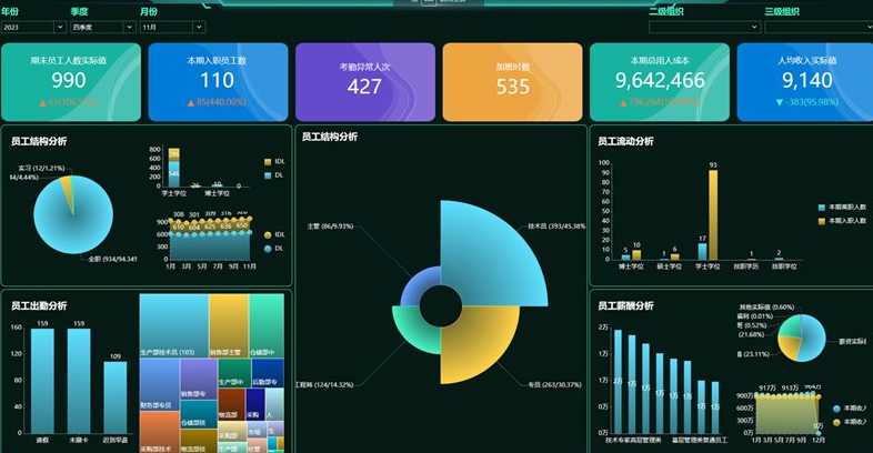 智慧工地管理云平臺(tái)：提升效率，優(yōu)化成本