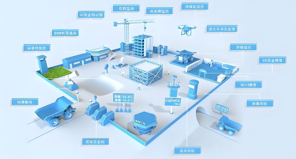 智慧工地為什么智慧？主要體現(xiàn)在哪些方面？