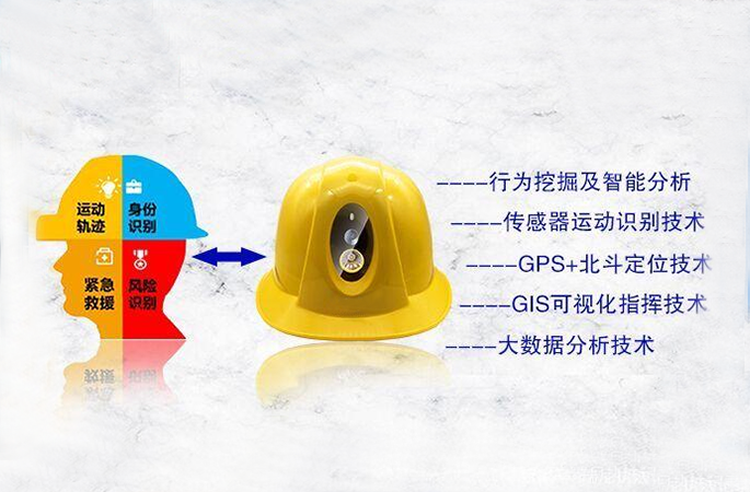 工地人員定位管理系統(tǒng)的功能作用是什么？知行華智