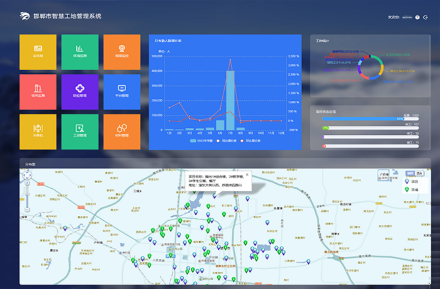 智慧工地建設的目的有哪些？