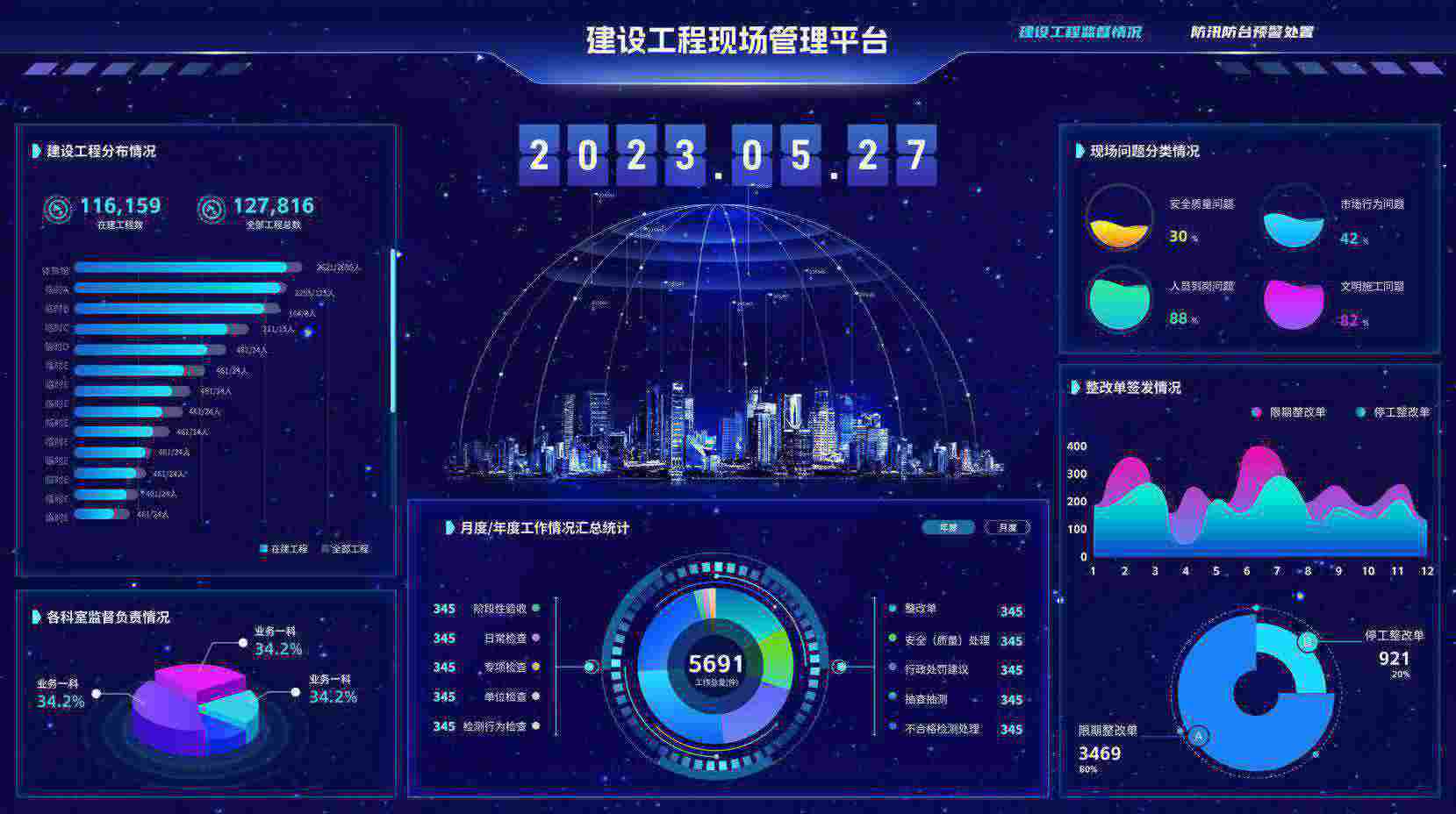 使用陜西知行華智的建設工程項目管理系統(tǒng)的企業(yè)多嗎？