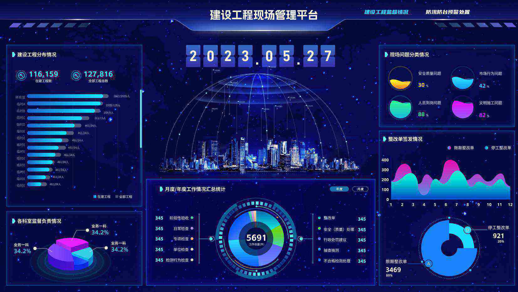 知行華智的建設(shè)單位項(xiàng)目管理系統(tǒng),行業(yè)必選! 知行華智的建設(shè)單位項(xiàng)目管理系統(tǒng),行業(yè)必選!