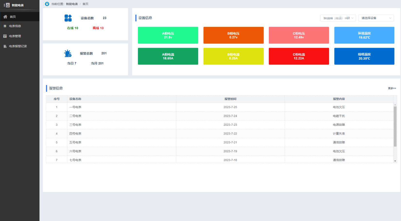 智能用水用電監(jiān)測系統(tǒng)的功能是什么？
