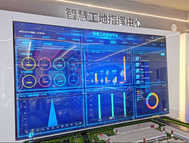 智慧工地，建筑工地的智慧大腦！