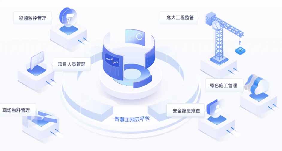 智慧工地安全管理方案 智慧工地安全管理方案