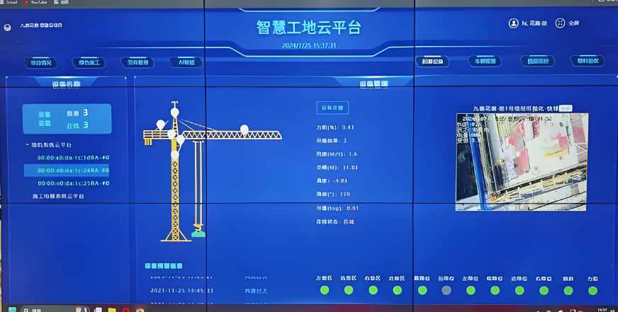 智慧工地的最終目的是什么？