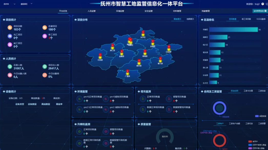 智慧工地管理平臺(tái)系統(tǒng)的技術(shù)架構(gòu)是怎么實(shí)現(xiàn)的？