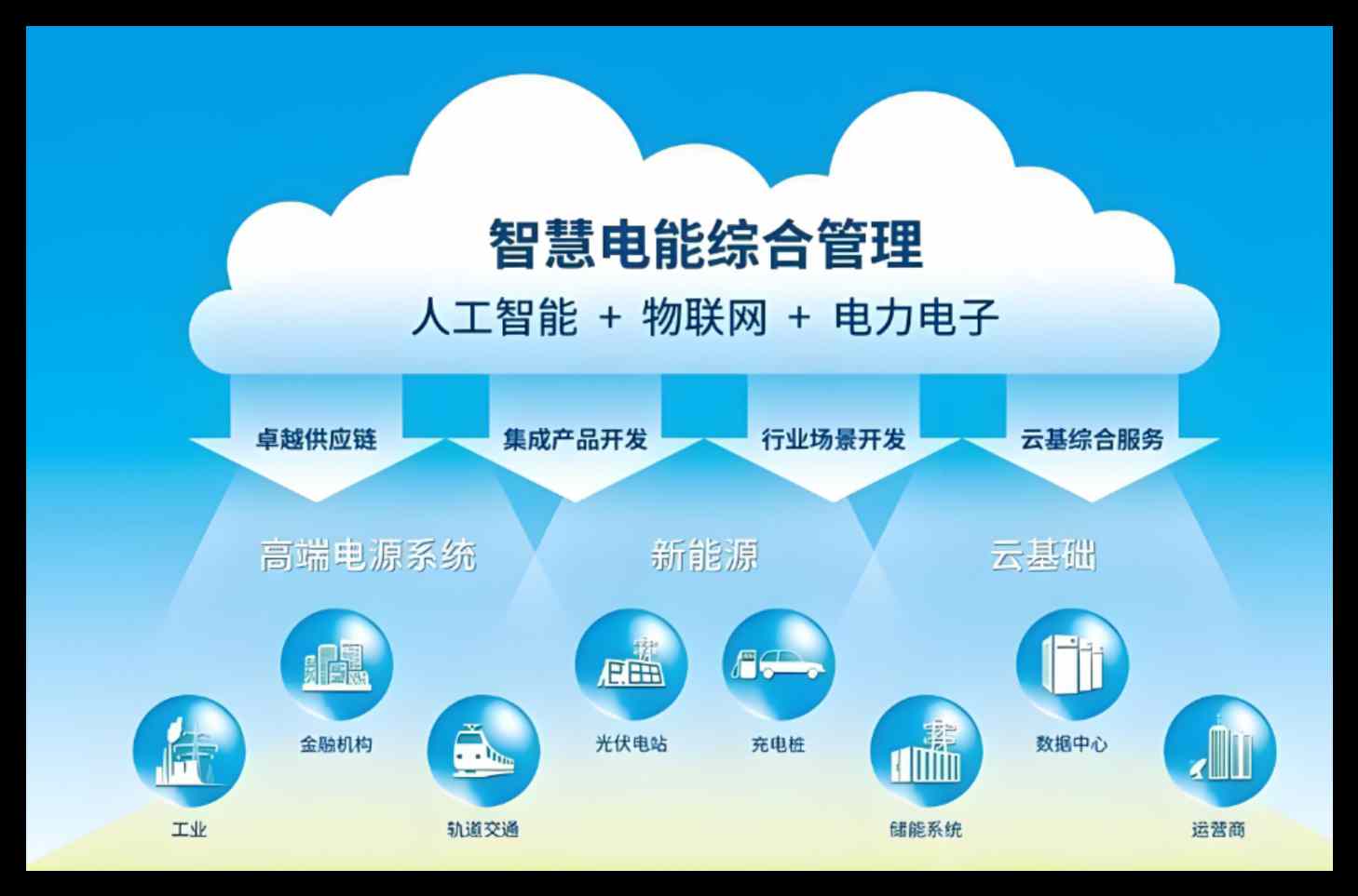 知行華智的化工建設(shè)智慧工地方案適用于哪些人群？