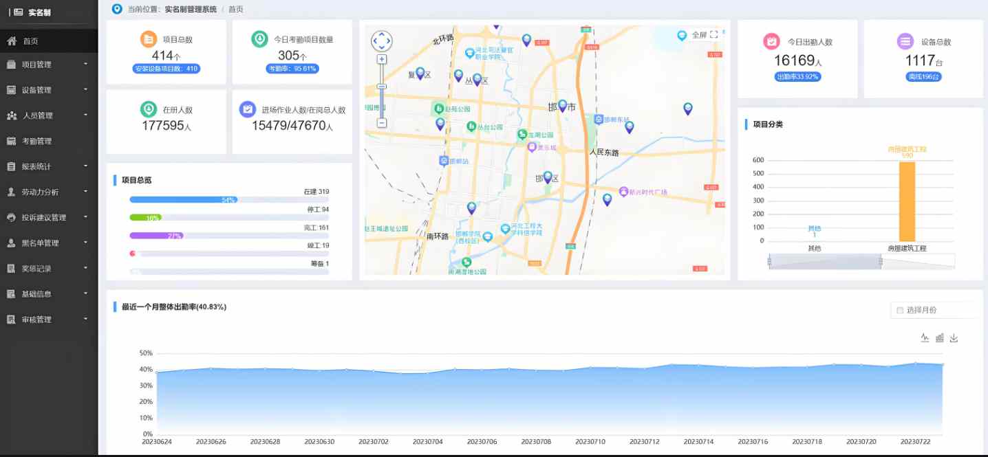 勞務(wù)實名制管理系統(tǒng)如何實現(xiàn)工人的全面管理?