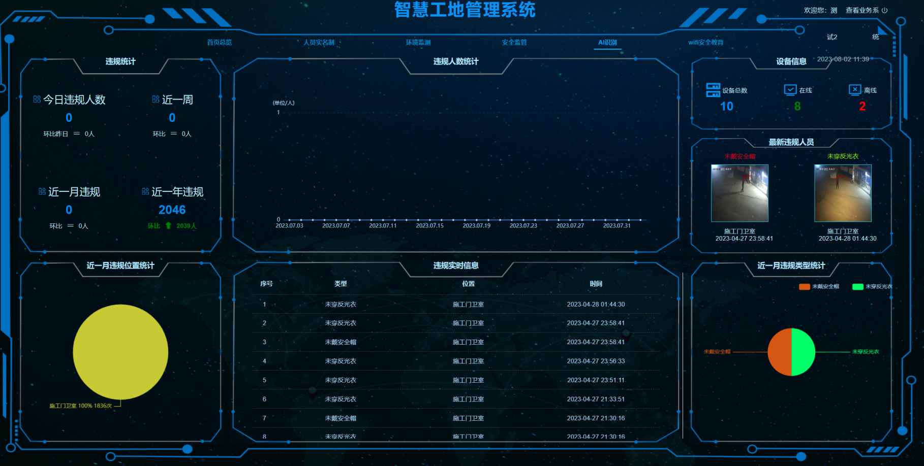 山東優(yōu)質(zhì)智慧工地系統(tǒng)廠家-知行華智！