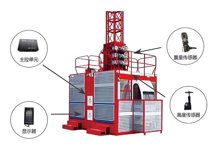 升降機監(jiān)測系統(tǒng)的成本預算大概多少錢?在哪找? 升降機監(jiān)測系統(tǒng)的成本預算大概多少錢?在哪找?