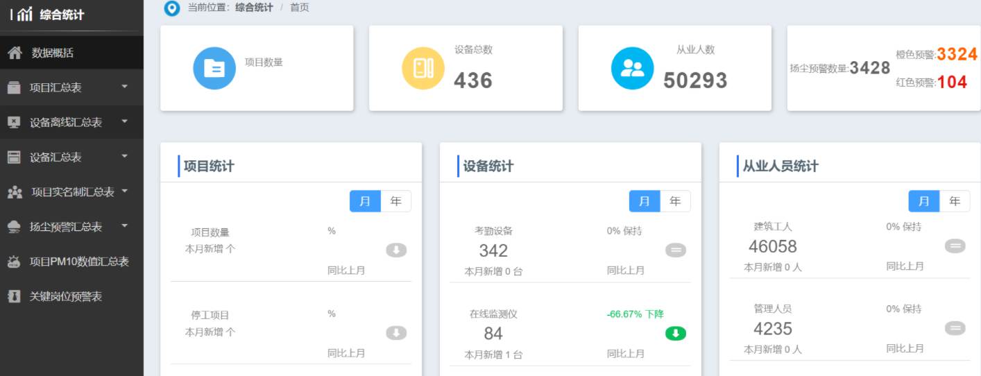 智慧工地管理云平臺(tái)：提升效率，優(yōu)化成本