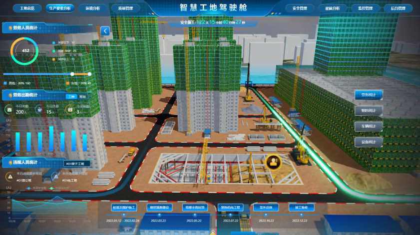 智慧工地解決方案提供商比較，透析優(yōu)勢(shì)助您決策！
