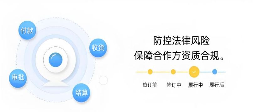 工程項(xiàng)目合同及資金管理系統(tǒng)能解決哪些問題？