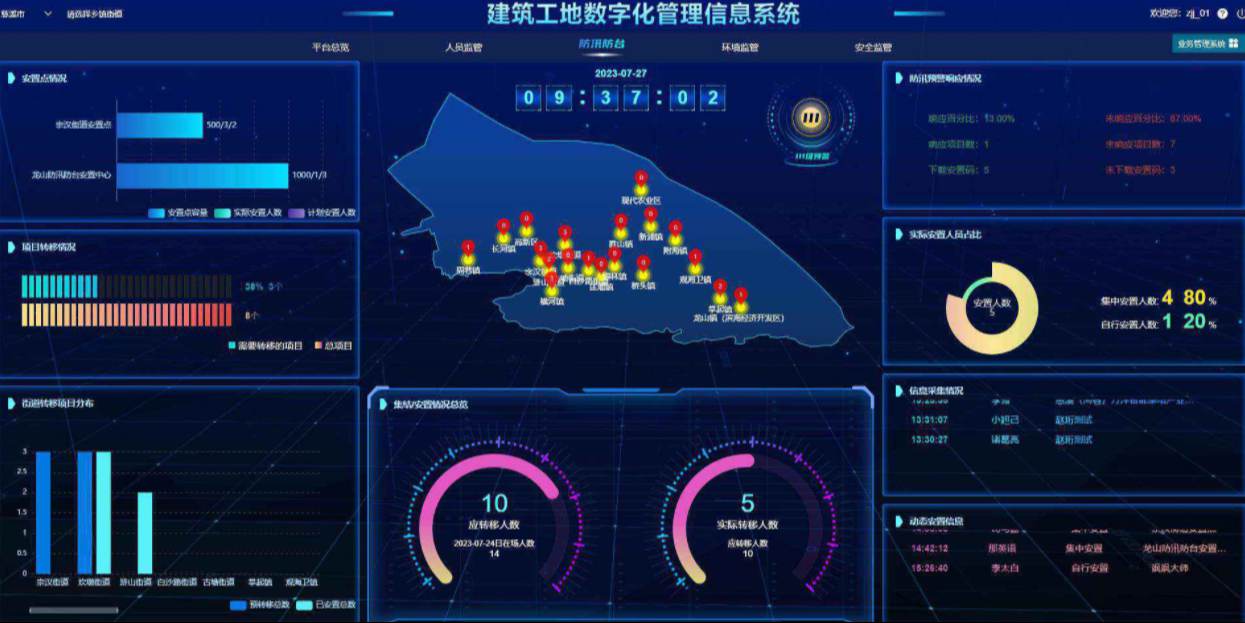 工程項(xiàng)目管理系統(tǒng)的易用性特點(diǎn):降低使用門檻,提高操作效率 工程項(xiàng)目管理系統(tǒng)的易用性特點(diǎn):降低使用門檻,提高操作效率