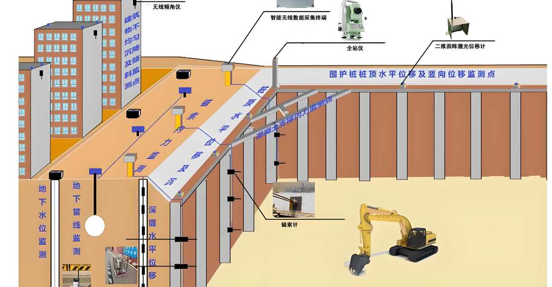 高支模實(shí)時(shí)監(jiān)測系統(tǒng)的行業(yè)報(bào)價(jià)情況怎么樣? 高支模實(shí)時(shí)監(jiān)測系統(tǒng)的行業(yè)報(bào)價(jià)情況怎么樣?